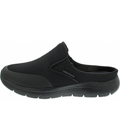 Skechers Summits Vindicator Clogs in BBK
